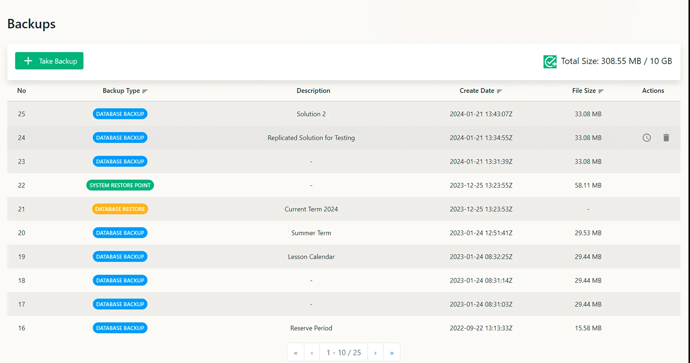 Financial Optimization